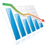 Income Down Report Income Down