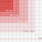 LCD Monitor Resolution