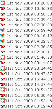Search Engine Robots Visits Search Engine Robots Visits