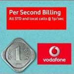 Vodafone Pay Per Second