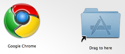 Drag Mac Applications Drag Mac Applications