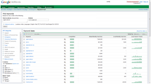 Adwords Keyword Ideas