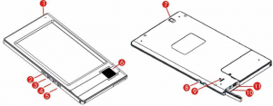 Infibeam Pi Front Back