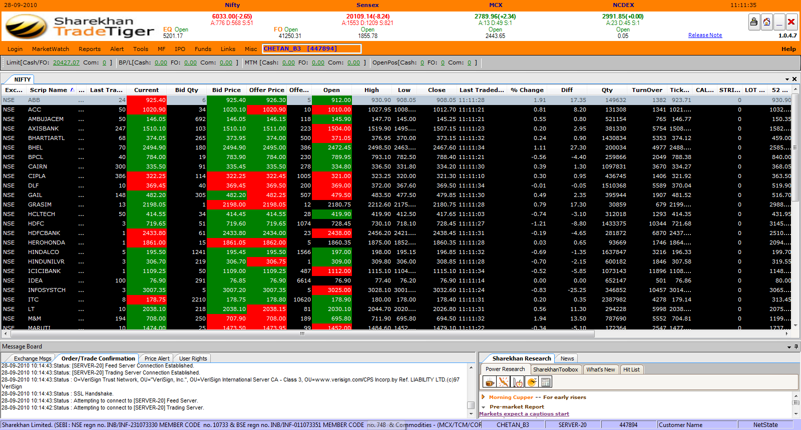brokerage for option trading in sharekhan