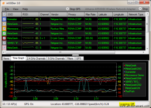 inssider 2