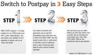 Switch to Postpaid