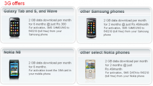 airtel 3G Offers