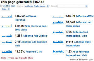 Analytics Sample Stats