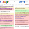 Google Bing SERPS